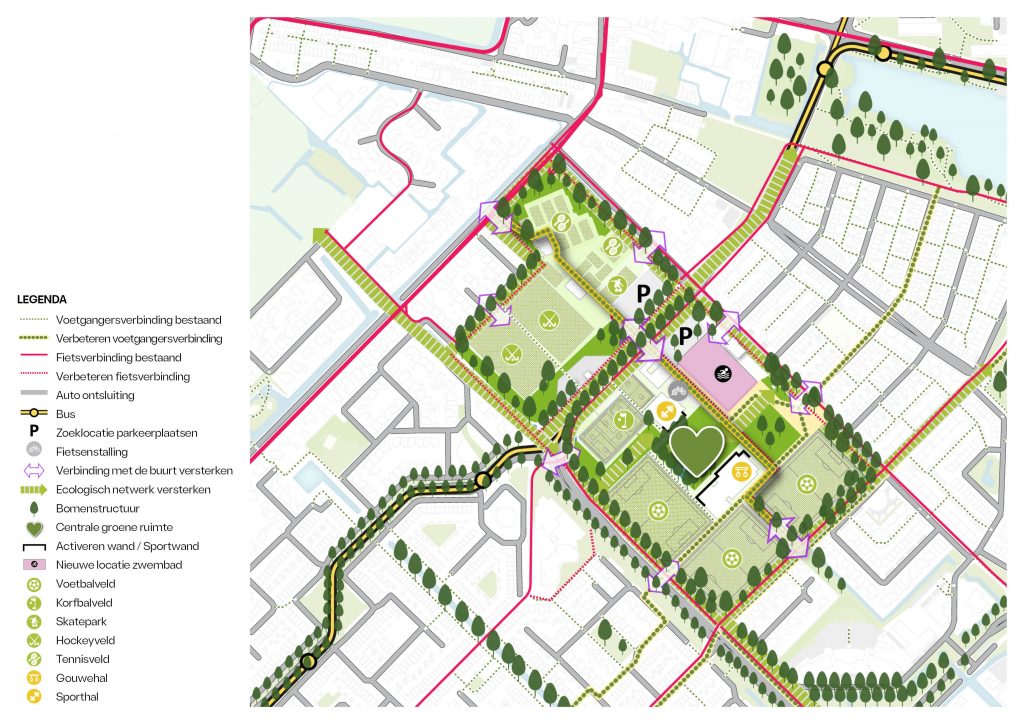 Het zwembad komt op de plek van het huidige parkeerterrein en de voetbalvelden schuiven iets op. Hiermee komt er ruimte voor een groene centrale plek op het sportpark.  Ook worden er nieuwe groene verbindingen gemaakt met de omgeving voor langzaam verkeer. 